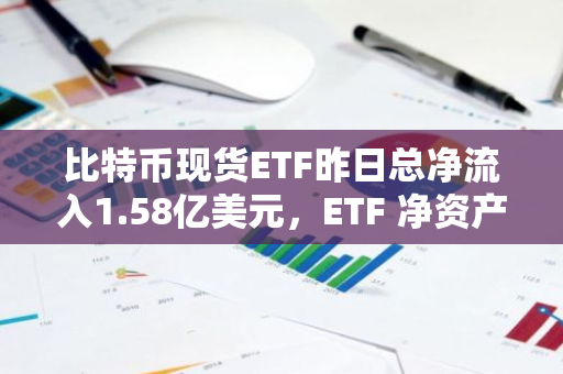 比特币现货ETF昨日总净流入1.58亿美元，ETF 净资产比率达4.64%