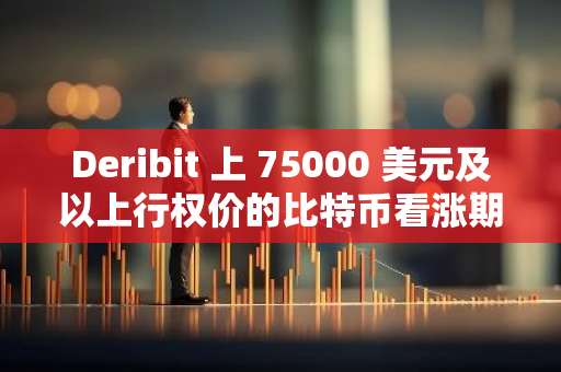 Deribit 上 75000 美元及以上行权价的比特币看涨期权买入活动激增