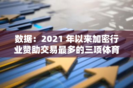 数据：2021 年以来加密行业赞助交易最多的三项体育项目是足球、赛车和电竞