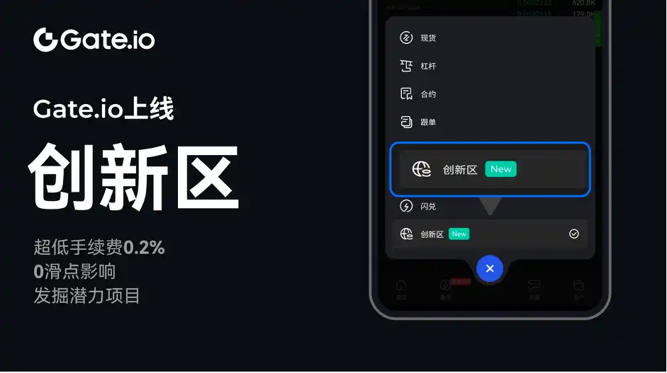 Gate上线创新区：快速捕捉链上热点，抢占下一个百倍币