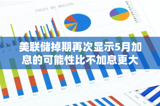 美联储掉期再次显示5月加息的可能性比不加息更大