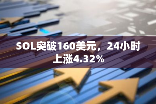 SOL突破160美元，24小时上涨4.32%