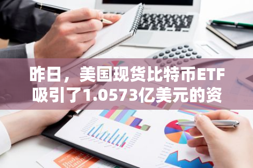 昨日，美国现货比特币ETF吸引了1.0573亿美元的资金净流入，突显了市场对加密货币的强烈兴趣。