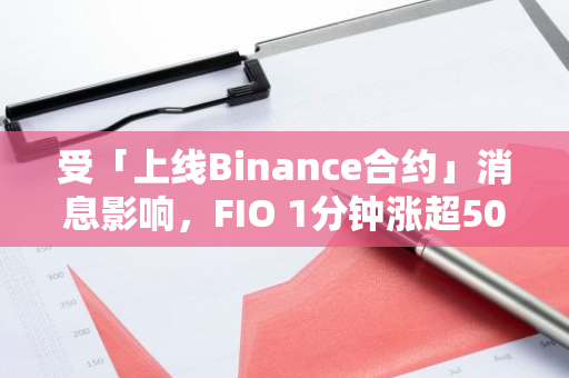 受「上线Binance合约」消息影响，FIO 1分钟涨超50%