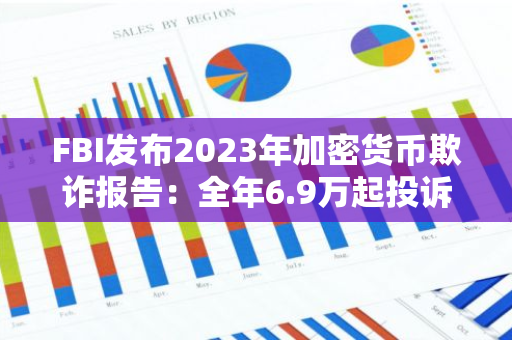 FBI发布2023年加密货币欺诈报告：全年6.9万起投诉，金额超56亿美元