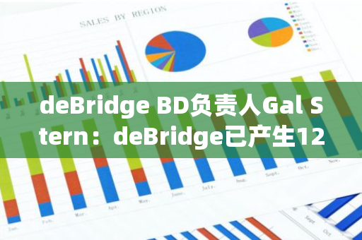 deBridge BD负责人Gal Stern：deBridge已产生1240万美元收入