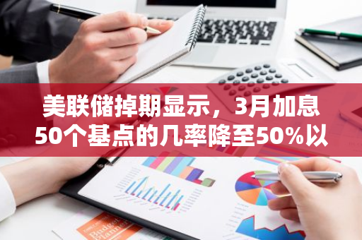 美联储掉期显示，3月加息50个基点的几率降至50%以下