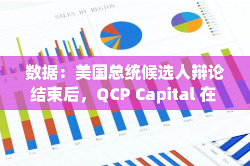 数据：美国总统候选人辩论结束后，QCP Capital 在 Polymarket 对哈里斯押注 120 万美元