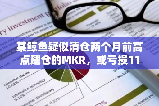 某鲸鱼疑似清仓两个月前高点建仓的MKR，或亏损113万美元