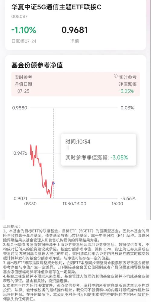 实时价格午报：AVAX站上18.763美元/枚，涨幅达3.05%