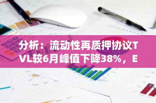 分析：流动性再质押协议TVL较6月峰值下降38%，EigenLayer市占率达84%居首位