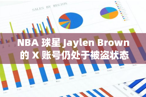 NBA 球星 Jaylen Brown 的 X 账号仍处于被盗状态，包含大量虚假代币信息