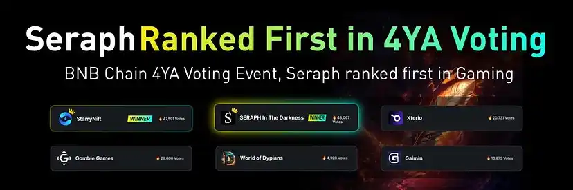 Seraph：BNB Chain上的理想游戏社区引领者