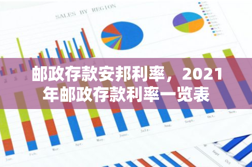 邮政存款安邦利率，2021年邮政存款利率一览表