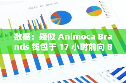 数据：疑似 Animoca Brands 钱包于 17 小时前向 Binance 存入 2,000 万枚 PIXEL