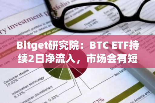 Bitget研究院：BTC ETF持续2日净流入，市场会有短期反弹但仍需警惕二次下探