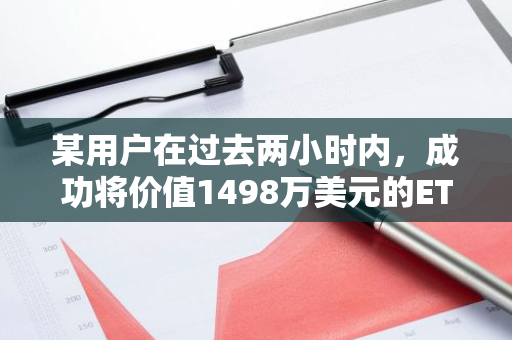 某用户在过去两小时内，成功将价值1498万美元的ETH兑换成BTC