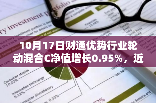 10月17日财通优势行业轮动混合C净值增长0.95%，近1个月累计上涨19.71%