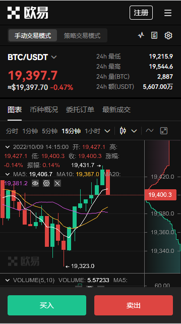 OKX欧亿交易平台操作指南，如何进行交易、充只、体线及安全设置