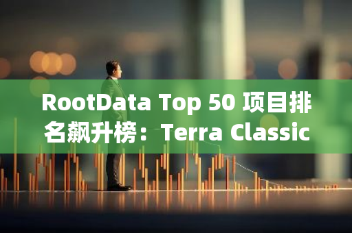 RootData Top 50 项目排名飙升榜：Terra Classic 位居第一，Blackwing 排名第二