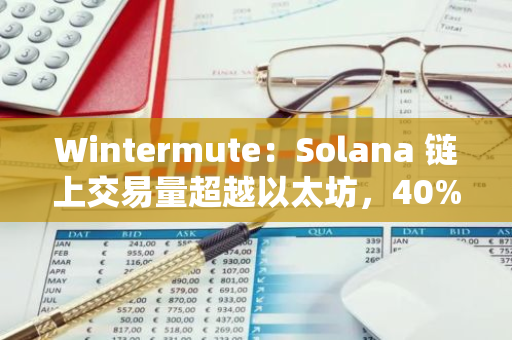 Wintermute：Solana 链上交易量超越以太坊，40% 的交易量来自 memecoins