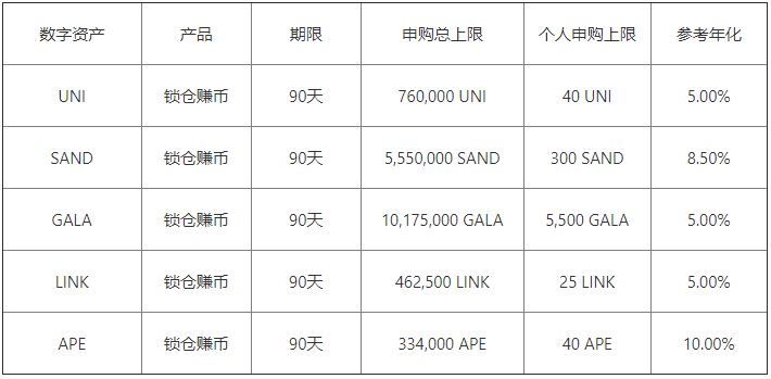 OKX电脑版下载及安装教程，全面了解交易、充只、体线操作