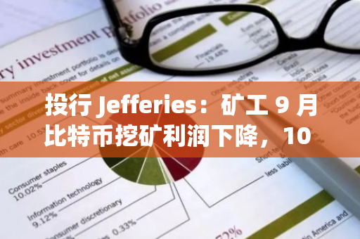 投行 Jefferies：矿工 9 月比特币挖矿利润下降，10 月或更加艰难