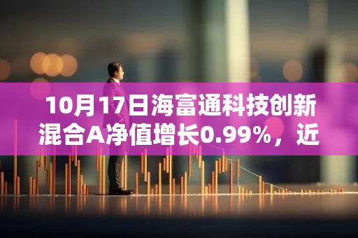 10月17日海富通科技创新混合A净值增长0.99%，近1个月累计上涨12.65%