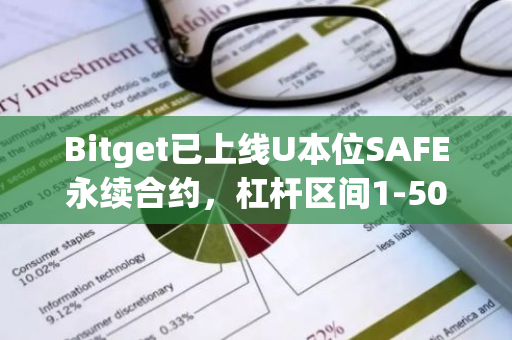 Bitget已上线U本位SAFE永续合约，杠杆区间1-50倍