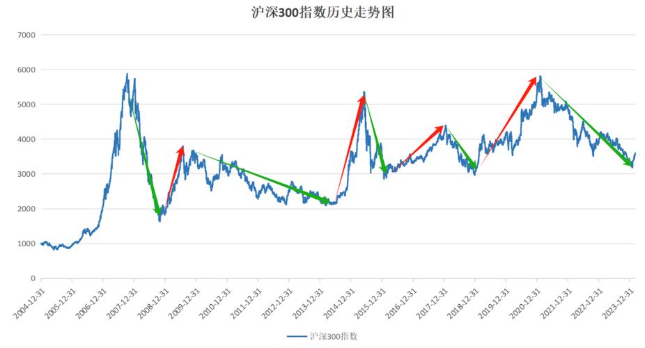 601006股票走势图，601006资金流向