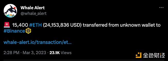 15,400枚ETH从未知钱包转移到Binance