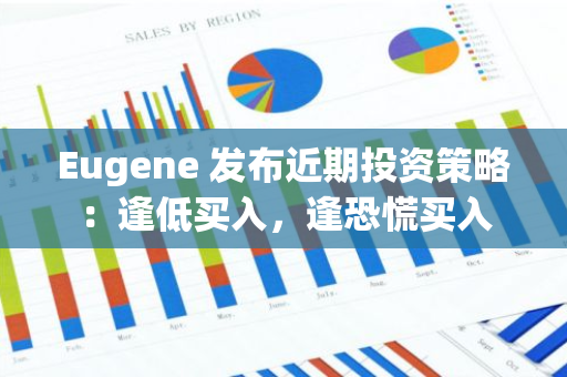 Eugene 发布近期投资策略：逢低买入，逢恐慌买入