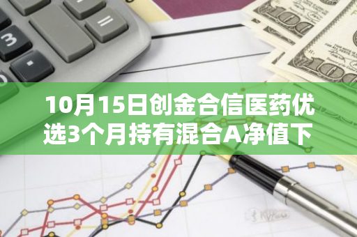 10月15日创金合信医药优选3个月持有混合A净值下跌2.15%，今年来累计下跌7.93%