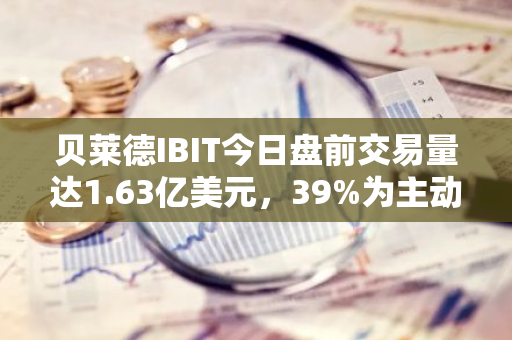 贝莱德IBIT今日盘前交易量达1.63亿美元，39%为主动买单