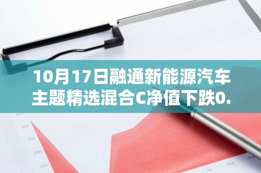 10月17日融通新能源汽车主题精选混合C净值下跌0.64%，今年来累计下跌0.45%