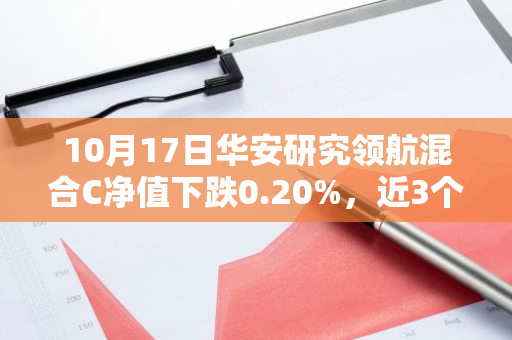 10月17日华安研究领航混合C净值下跌0.20%，近3个月累计下跌1.18%