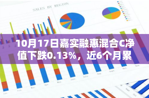 10月17日嘉实融惠混合C净值下跌0.13%，近6个月累计下跌1.5%