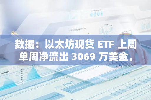 数据：以太坊现货 ETF 上周单周净流出 3069 万美金，灰度以太坊信托 ETF ETHE 周净流出 6674 万美元