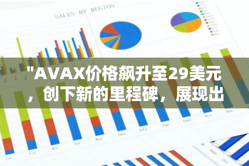 "AVAX价格飙升至29美元，创下新的里程碑，展现出强烈的市场信心和潜力"