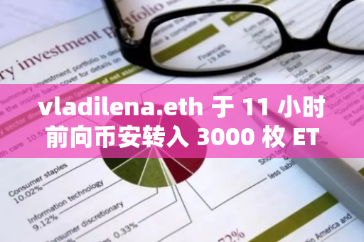 vladilena.eth 于 11 小时前向币安转入 3000 枚 ETH，价值约 725 万美元