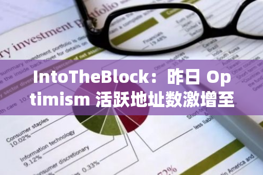 IntoTheBlock：昨日 Optimism 活跃地址数激增至 3.8 万个