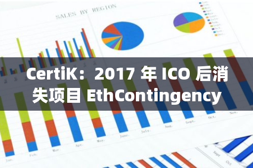 CertiK：2017 年 ICO 后消失项目 EthContingency 相关地址向 Tornado Cash 转入 200 枚 ETH