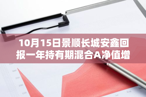 10月15日景顺长城安鑫回报一年持有期混合A净值增长0.08%，近1个月累计上涨11.99%