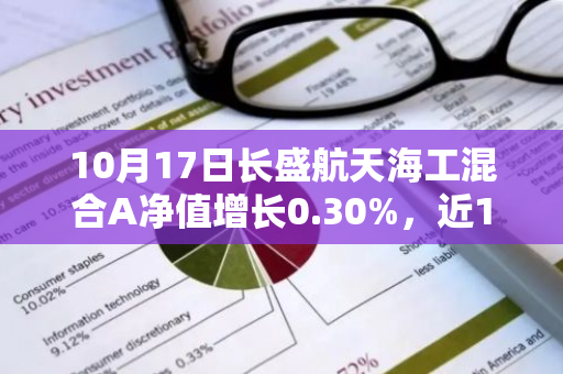 10月17日长盛航天海工混合A净值增长0.30%，近1个月累计上涨19.51%