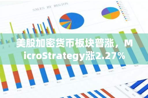 美股加密货币板块普涨，MicroStrategy涨2.27%