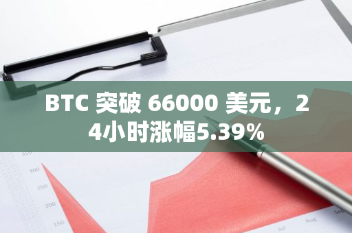 BTC 突破 66000 美元，24小时涨幅5.39%