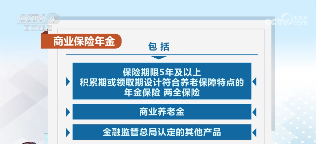 迎政策利好 商业保险年金助力多样化养老保障