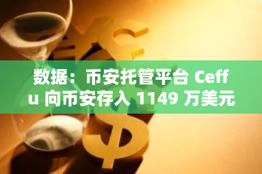 数据：币安托管平台 Ceffu 向币安存入 1149 万美元 PEPE