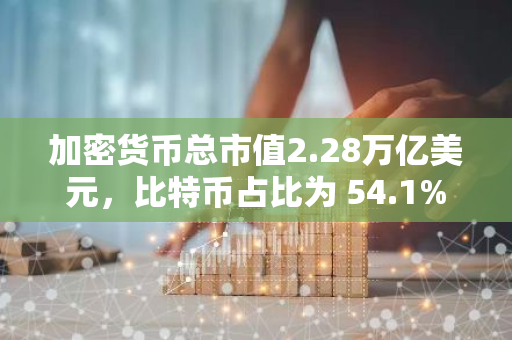 加密货币总市值2.28万亿美元，比特币占比为 54.1%