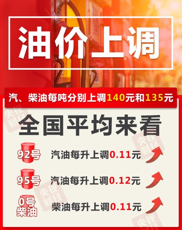 今晚调油价！加满一箱油将多花5.5元